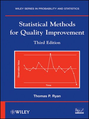 cover image of Statistical Methods for Quality Improvement